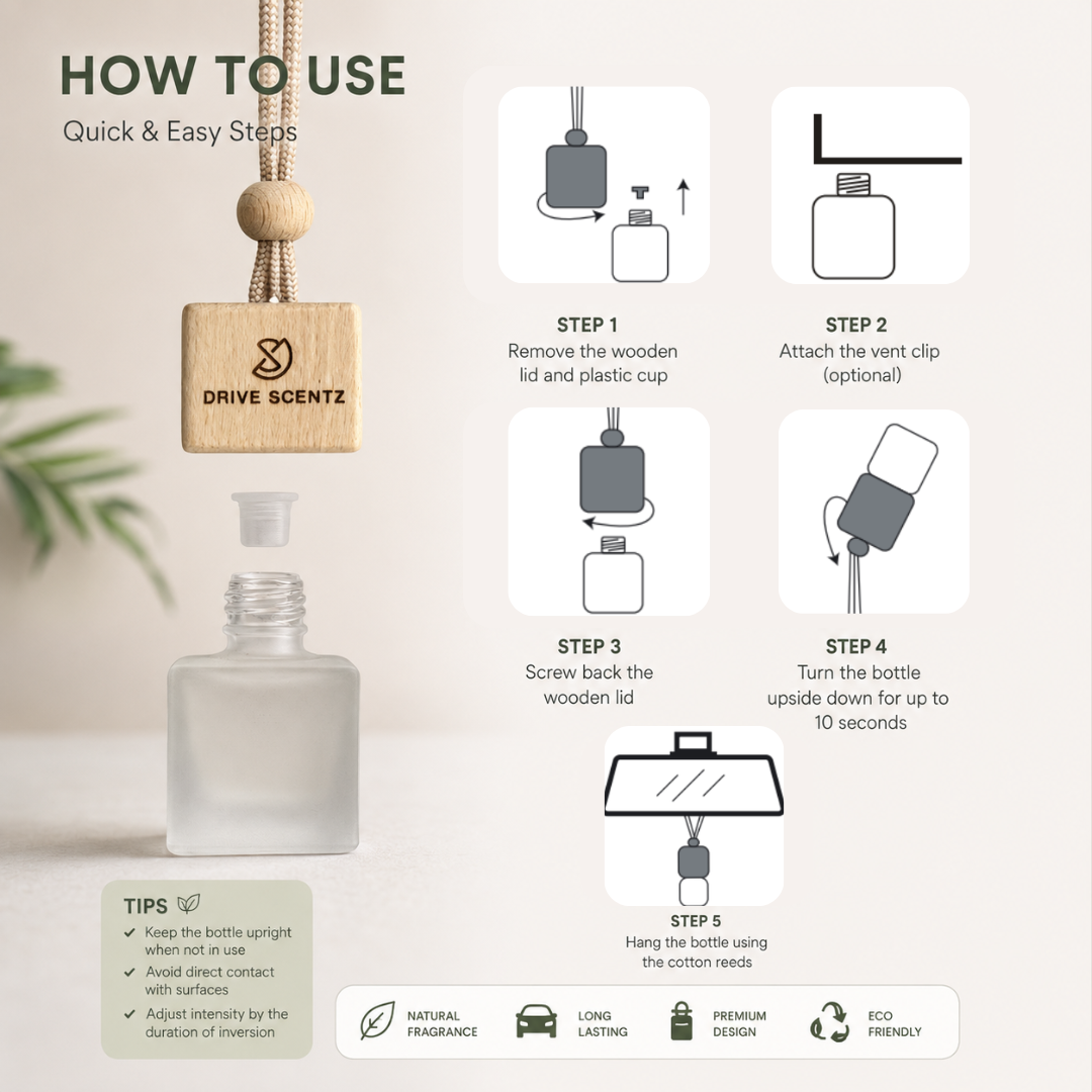Pure Fleur - Car Diffuser Fragrance