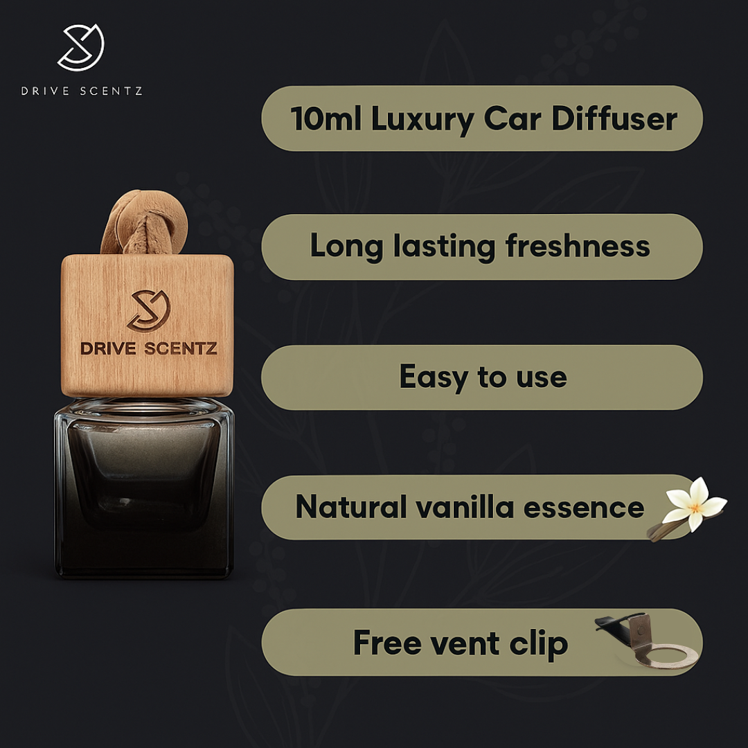 Vanora - Car Diffuser Fragrance
