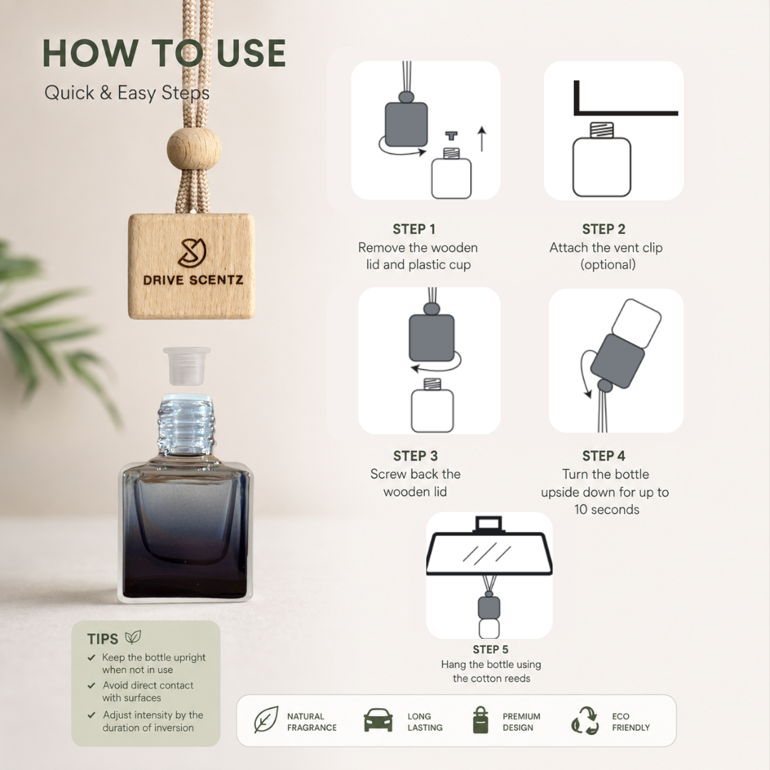 Vanora - Car Diffuser Fragrance